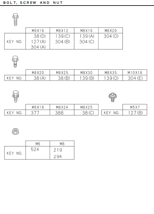 Partial Engine